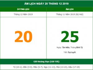 cách tính lô theo ngày